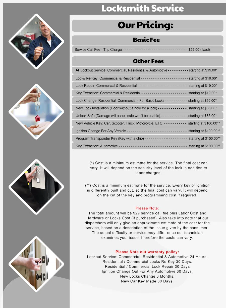 Venetia FL Locksmith Store, Jacksonville, FL 904-606-3097